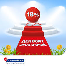 депозиты в банках Украины